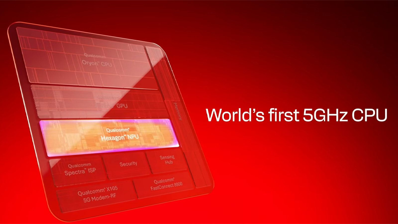 Snapdragon 8 Elite Gen 6 แตะ 5GHz เปลี่ยนเกมมือถือเรือธงอย่างไร