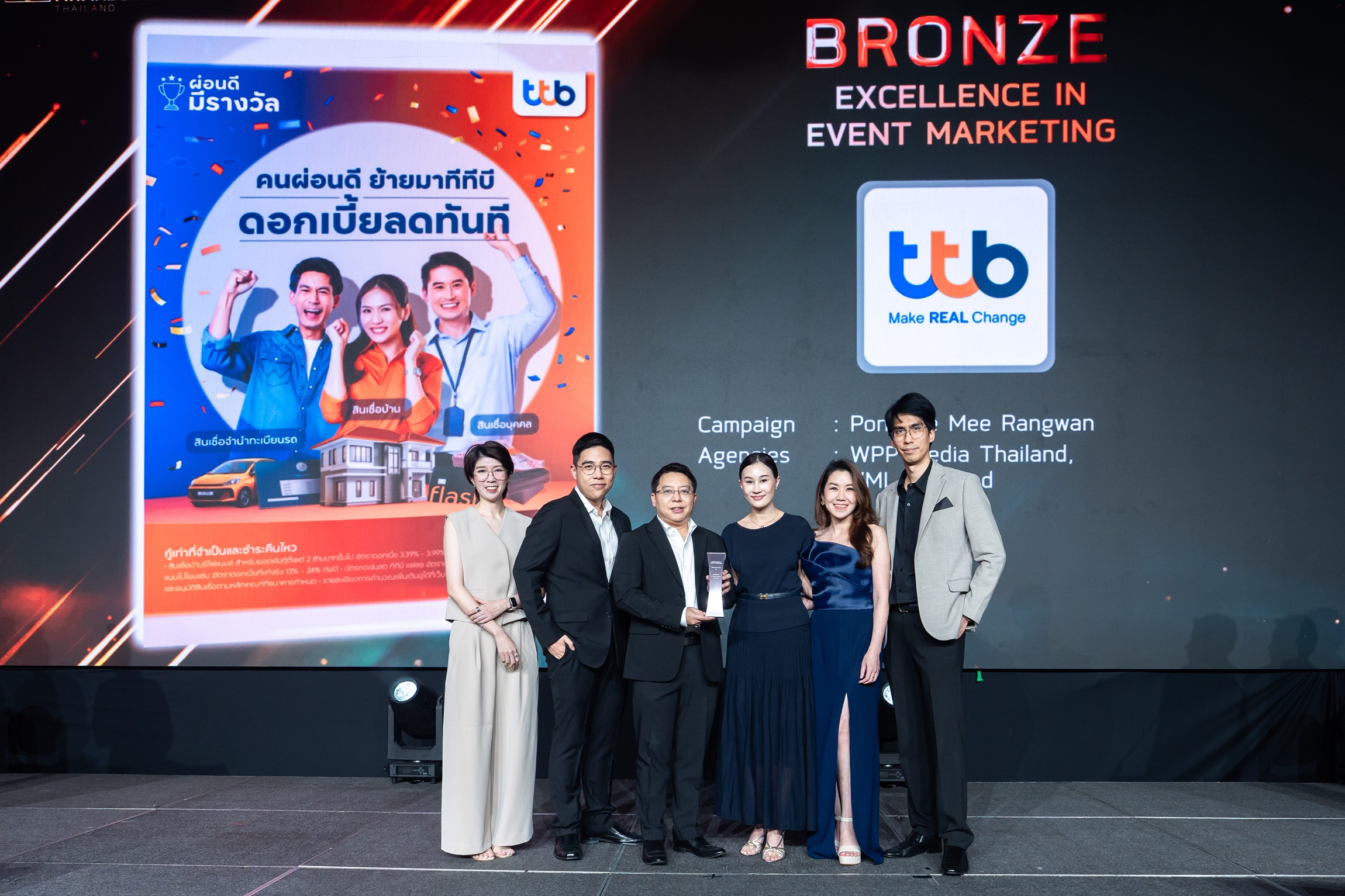 เมื่อธนาคารใช้เซ็กเมนเทชันอัจฉริยะเปลี่ยนคำแนะนำการเงินให้ตรงใจ