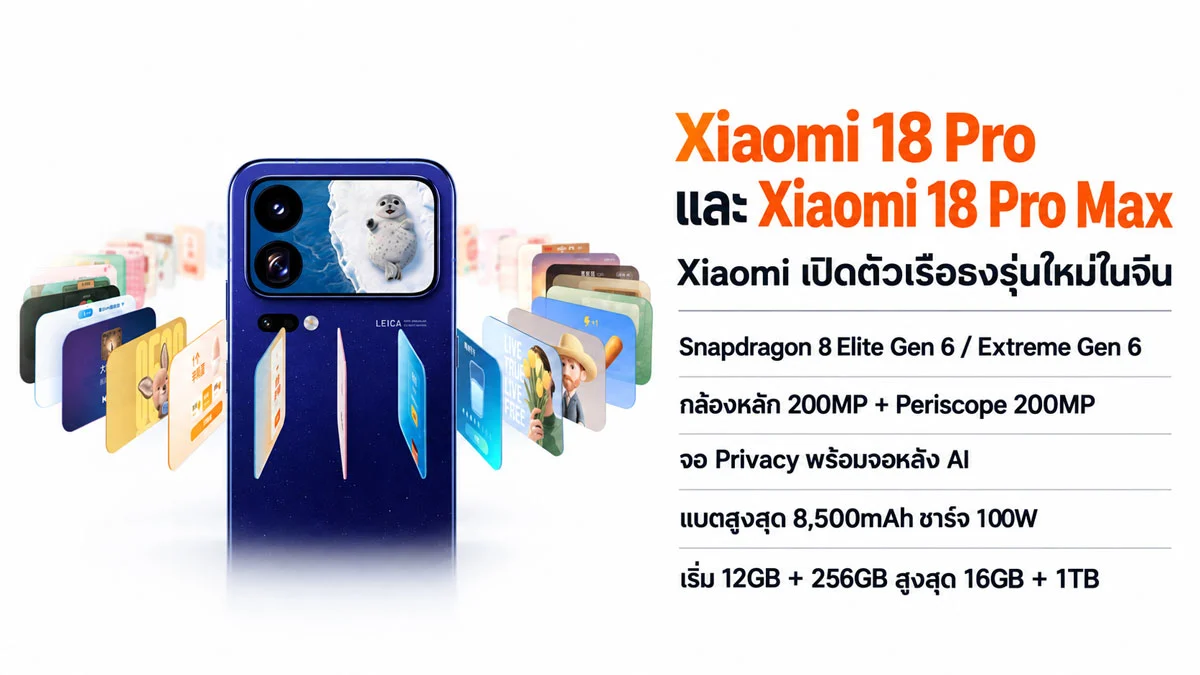 Xiaomi 18 Pro Series ท้าชนเรือธงด้วยชิป Snapdragon 8 Elite และจอ Privacy