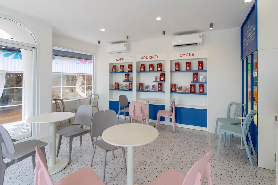 ร้านเฟอร์นิเจอร์ฟล้กชิปยุคใหม่ เมื่อโชว์รูมกลายเป็นแคฟ่และจุดหมายไลฟ์สไตล์