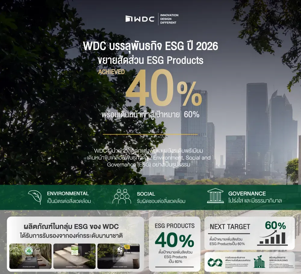 วัสดุยั่งยืนในการตกแต่งบ้าน เทรนด์ Green Building ที่มาแรง