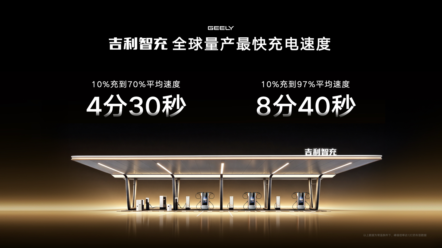 ศึก Megawatt charging ระอุ ชาร์จเต็มใน 4 นาทีใกล้เป็นจริง