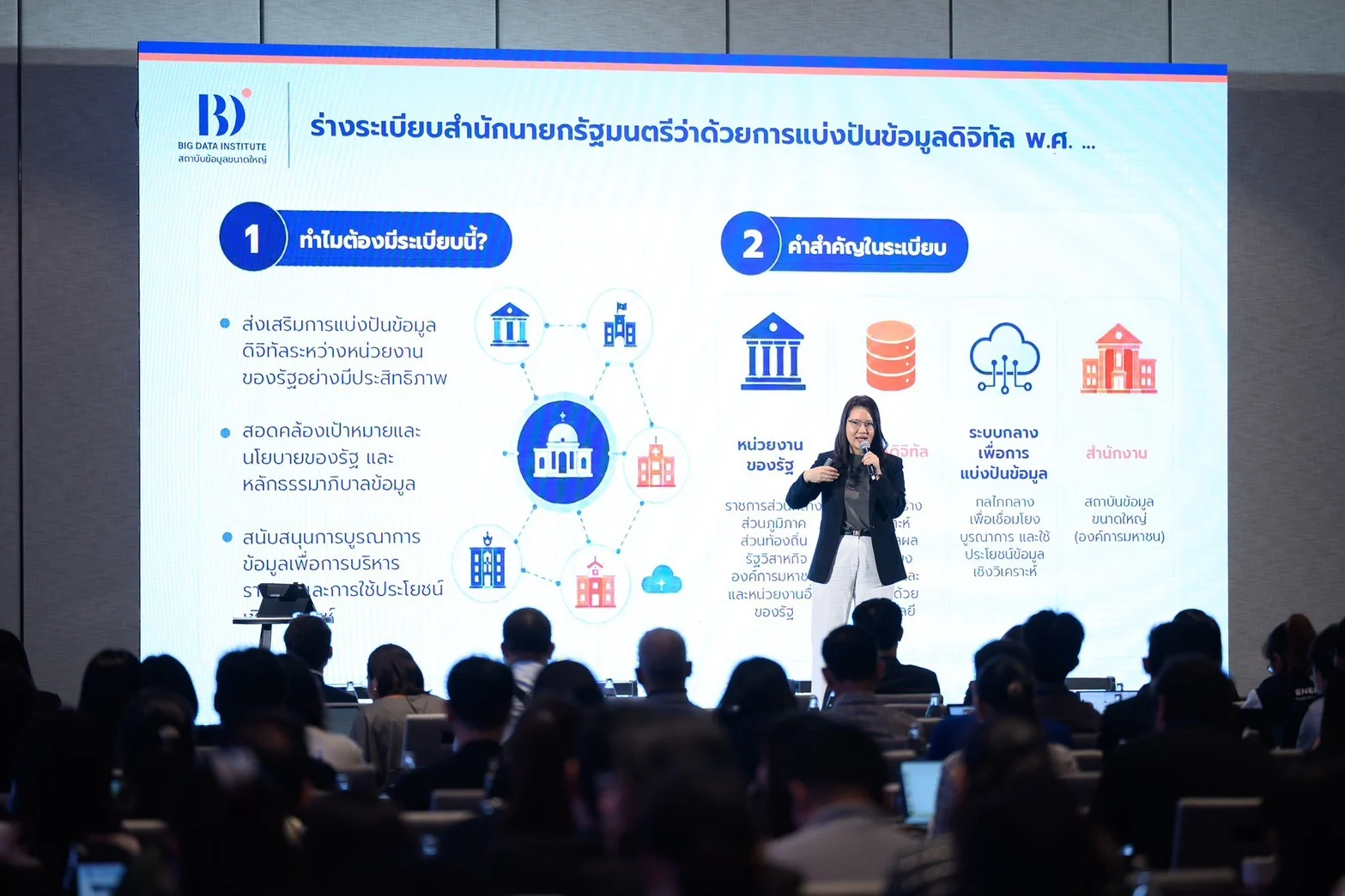 สามเสาหลักของผู้นำองค์กร AI จากคน ข้อมูล ถึงยุทธศาสตร์