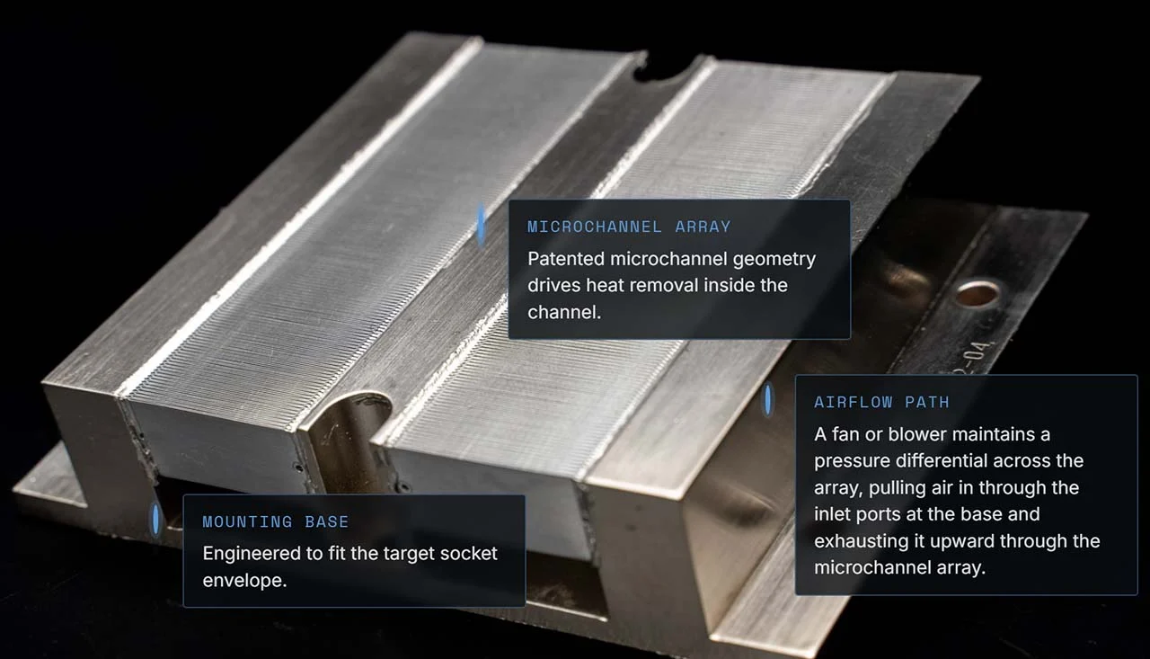 Noctua จับมือ Forced Physics ดันระบบระบายความร้อน microchannel สู่เดสก์ท็อป