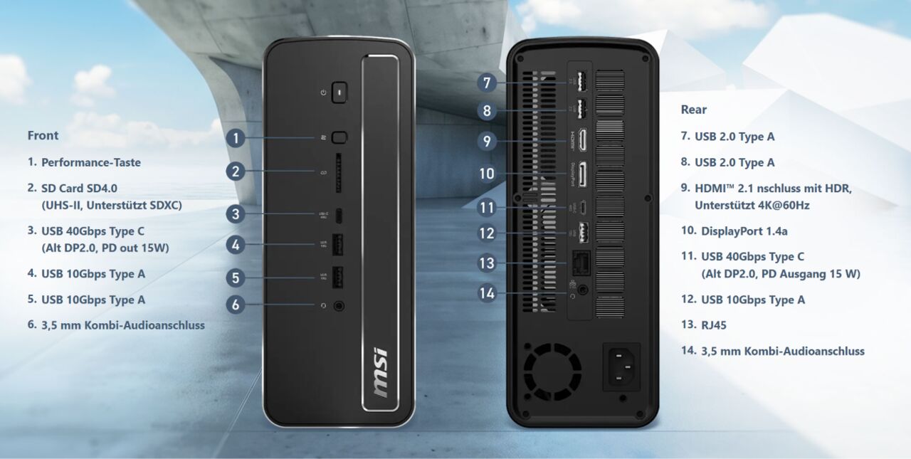 mini PC Ryzen 9 และ Ryzen AI Max ท้าชนเวิร์กสเตชันตั้งโต๊ะ