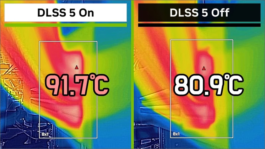 DLSS 5 ดันกำลังไฟ RTX 5090 จนหัว 16-pin ร้อนกว่าแกน GPU เสี่ยงไฟลุกเคส