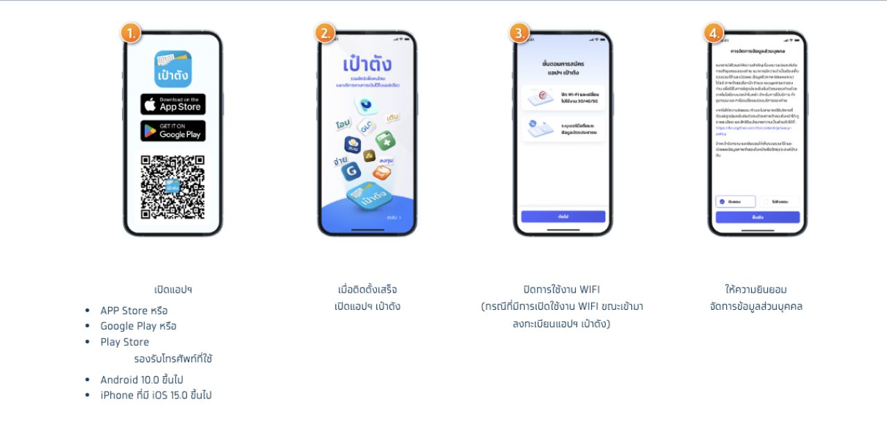 คู่มือทีละขั้นตอน ยืนยันสิทธิเงินช่วยเหลือผ่านแอปเป๋าตัง