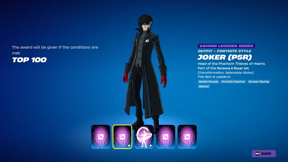 คู่มือครบทุกวิธีรับ Fortnite skins ฟรีจากสตรีม Twitch และทัวร์นาเมนต์