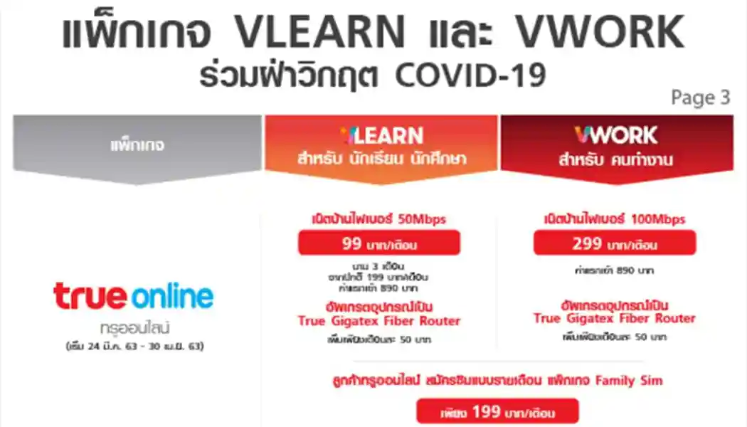 วิธีใช้ AiPASS 29 บาทให้คุ้มที่สุด เปิดทางใช้ AI ไม่จำกัด