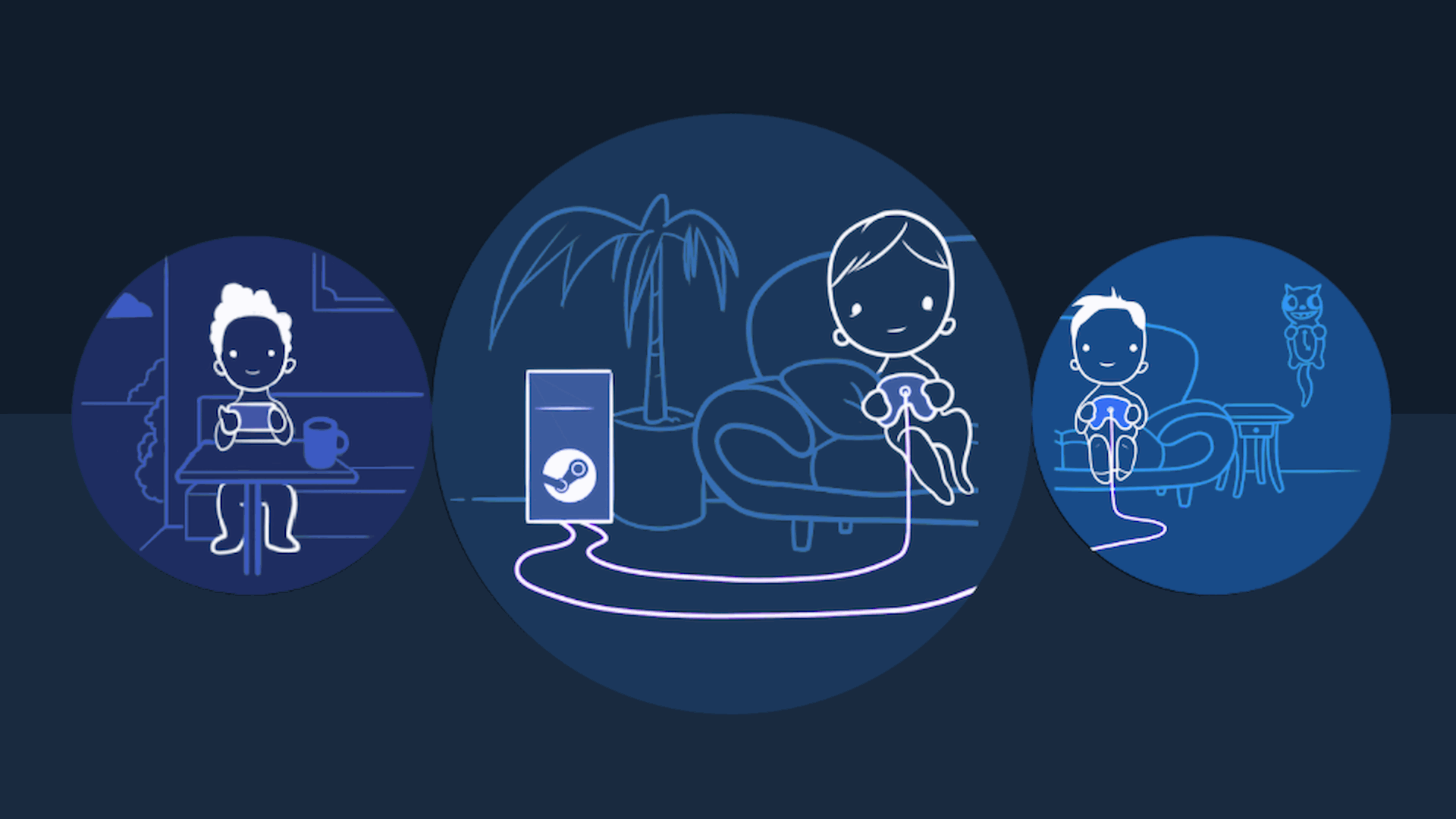 Pyrowave codec ยกระดับ Steam Remote Play แต่เน็ตบ้านคุณพร้อมหรือยัง