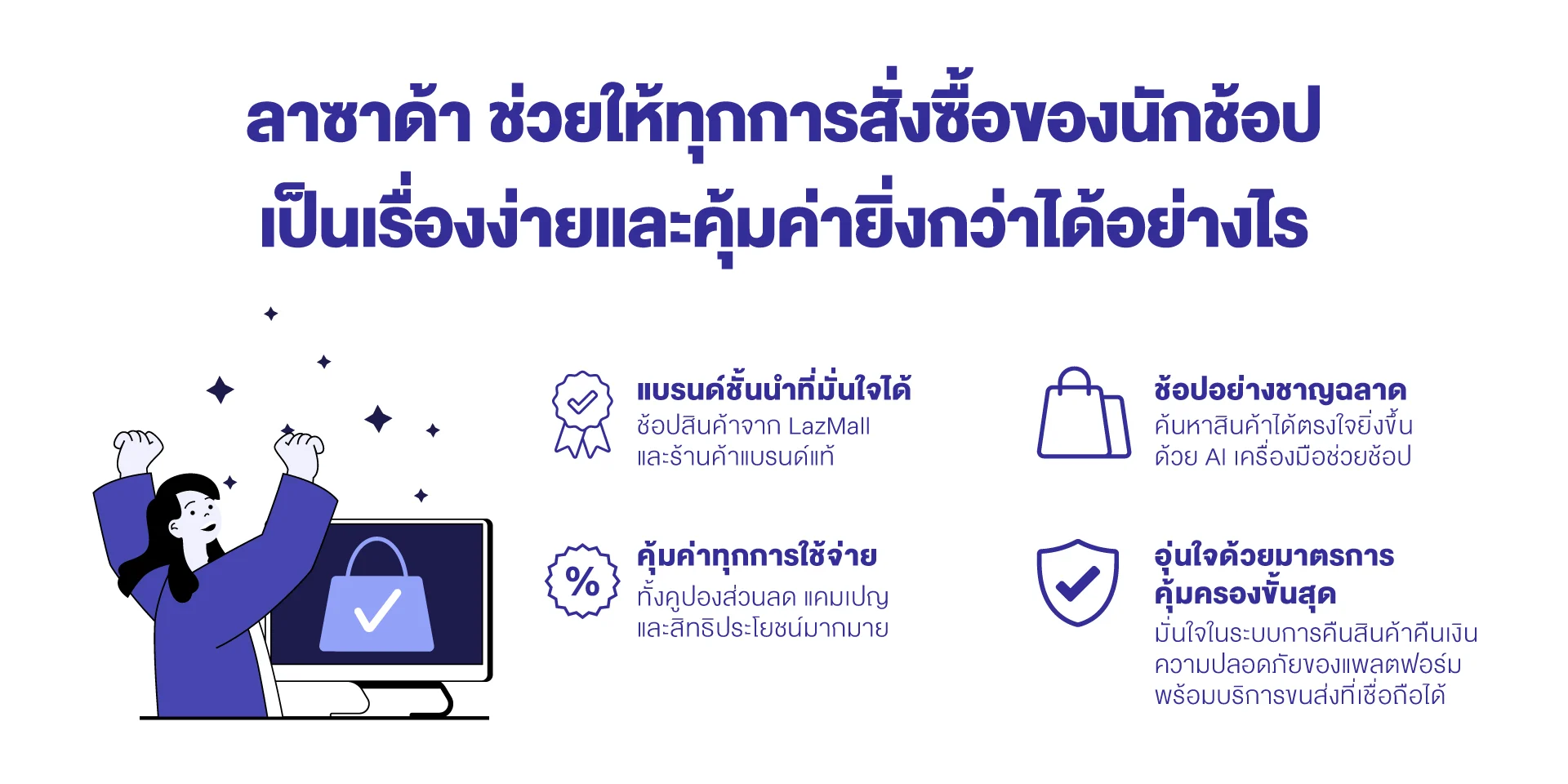 นักช้อปฉลาดซื้อใช้จ่ายมากกว่า 27% กลุ่มทองคำของตลาดออนไลน์