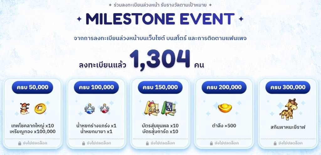 4 เกม MMORPG มือถือ น่าจับตา เปิดใหม่และ CBT เดือนนี้ พลาดแล้วจะคุยกับใครไม่รู้เรื่อง