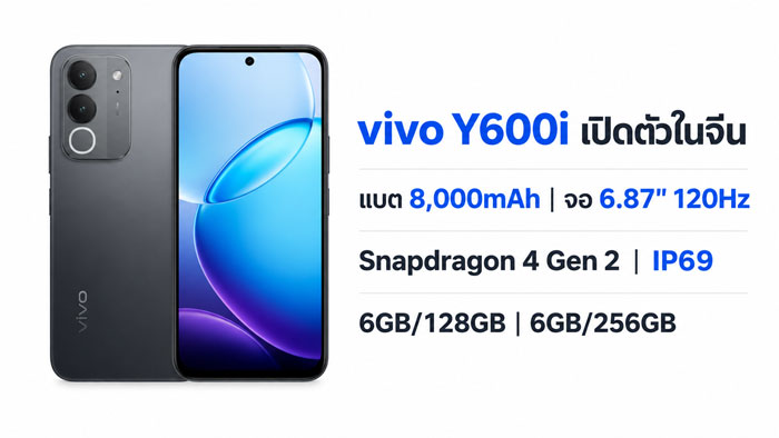 ยุทธศาสตร์แบตเตอรี่อึดของ Vivo เขย่าตลาดมือถือสายเล่นเกม