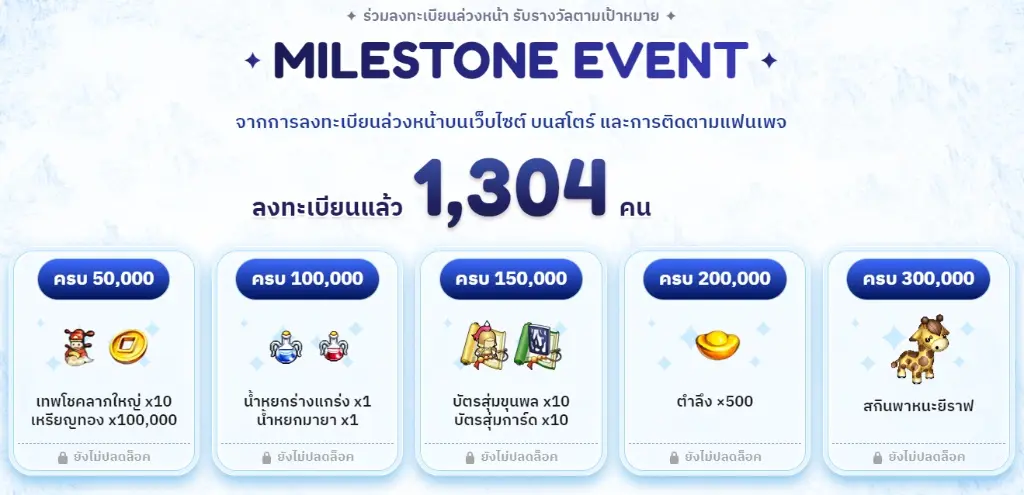 สามตำนาน MMORPG คืนชีพบนมือถือ ยุคที่ความทรงจำกลายเป็นคอนเทนต์
