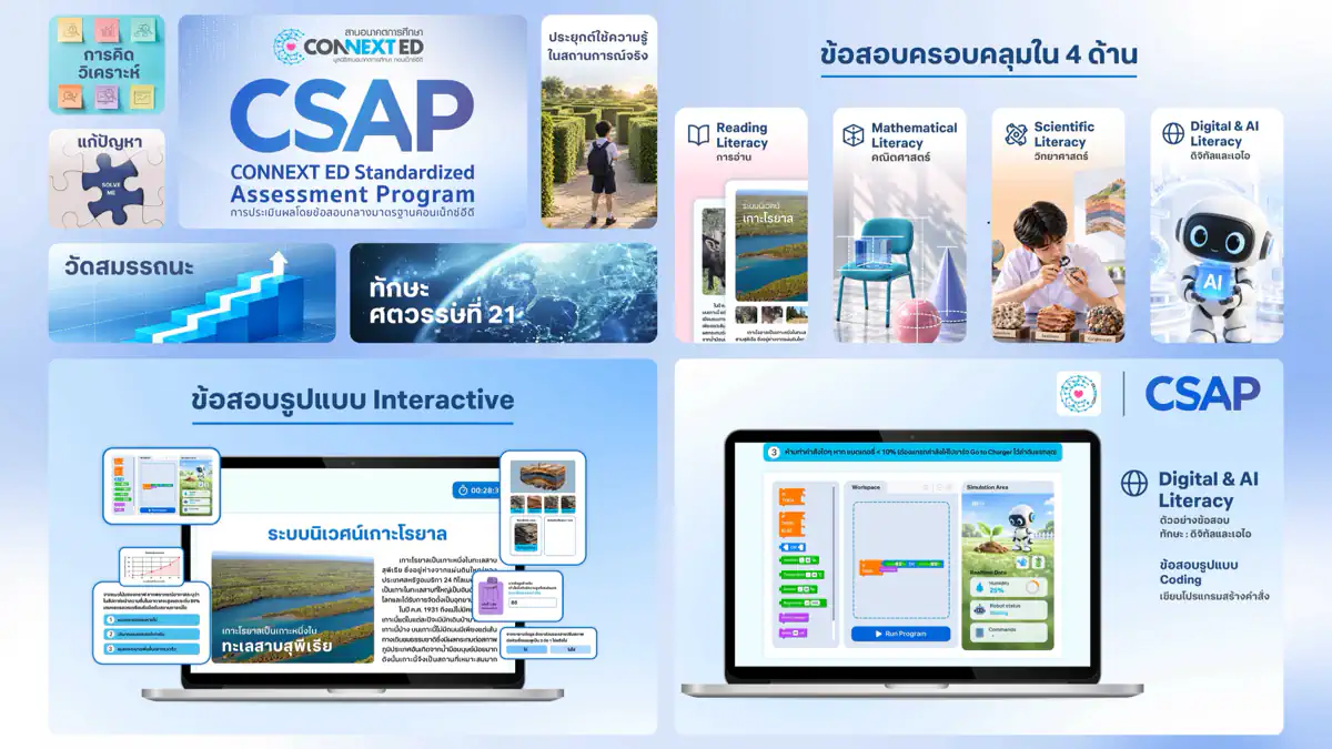 7,023 โรงเรียนเดินหน้าระบบ CSAP เปลี่ยนการวัดผลเป็นเข็มทิศการเรียนรู้