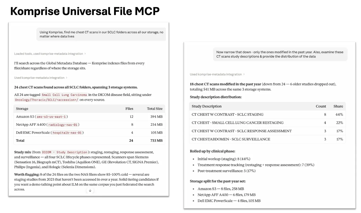 ทำไม Universal Data Interface คือกุญแจปลดล็อก AI Agent ในองค์กร