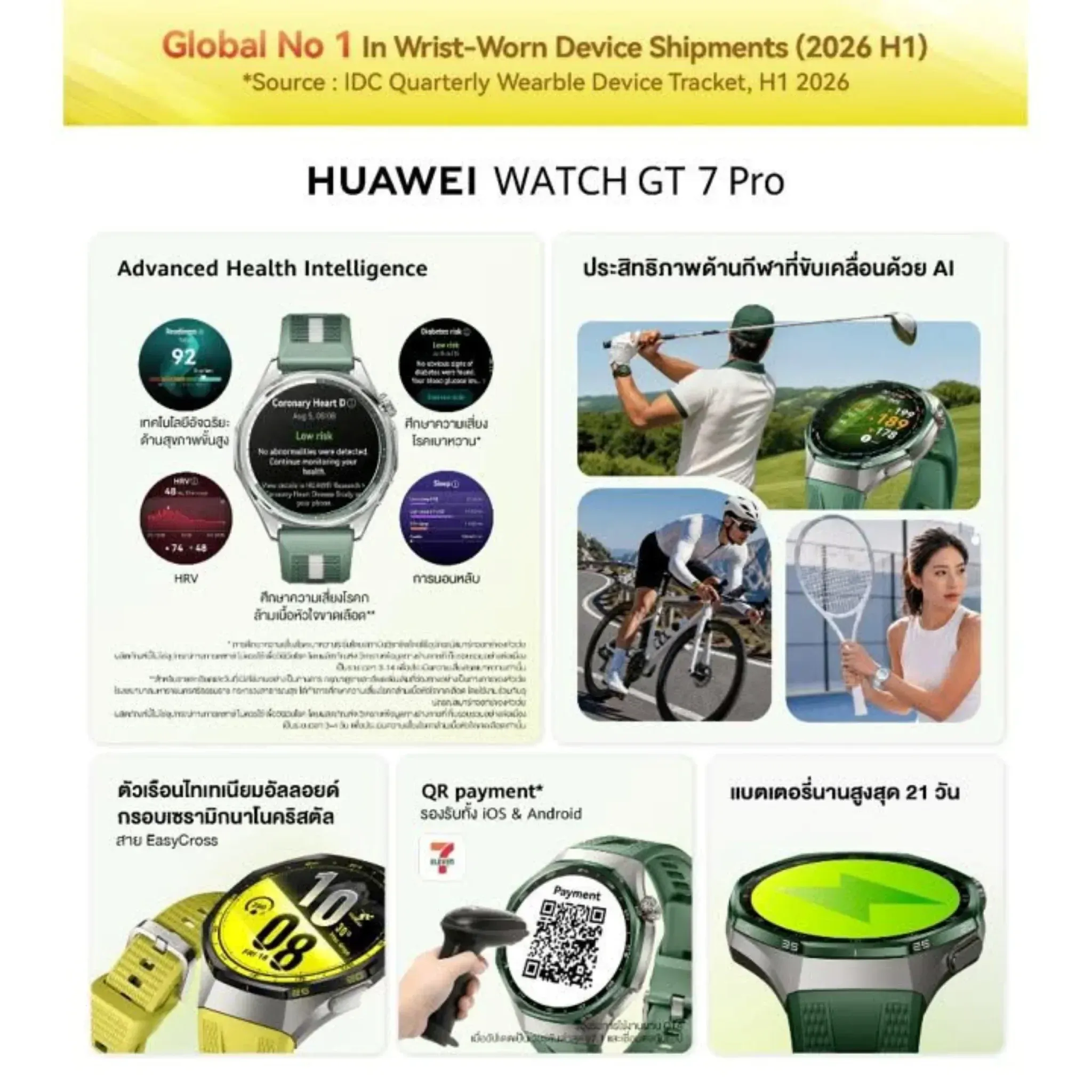 HUAWEI WATCH GT 7 Series Shopee Flash Deal นาฬิกา AI สายสุขภาพคุ้มไหมเมื่อรวมของแถม
