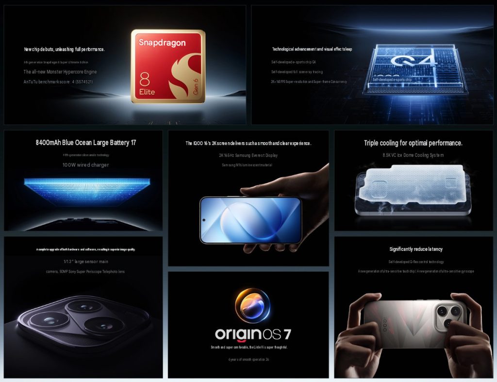 iQOO 16 สเปกจัดเต็มชนเรือธง คู่เปรียบ Galaxy S24 Ultra