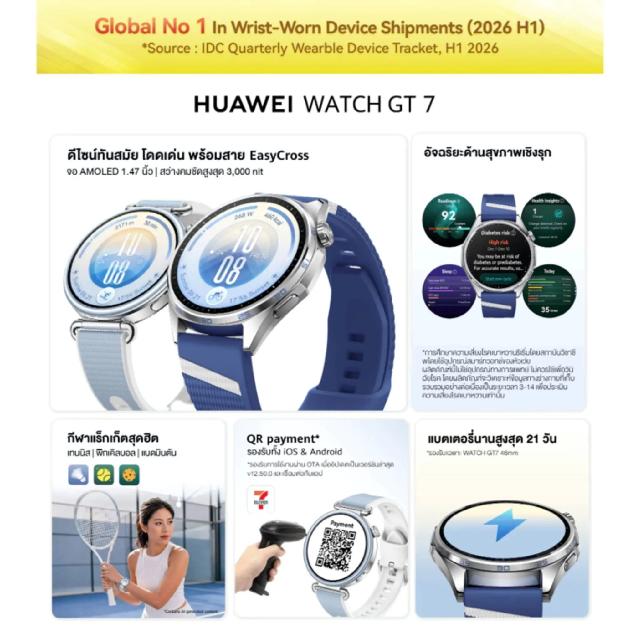 HUAWEI WATCH GT 7 Series Shopee Flash Deal นาฬิกา AI สายสุขภาพคุ้มไหมเมื่อรวมของแถม