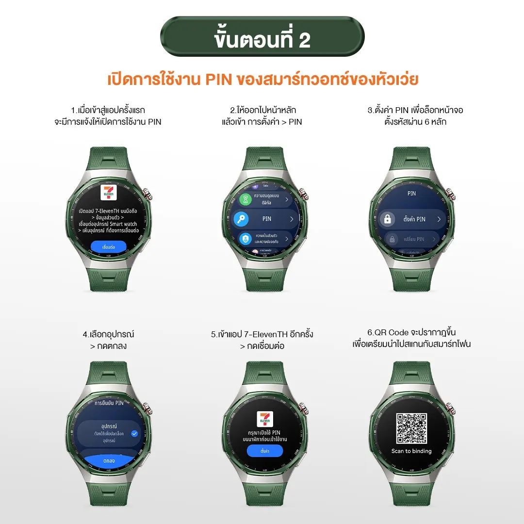 จ่ายเงินจากข้อมือด้วย QR เดียว เมื่อสมาร์ทวอทช์กลายเป็นกระเป๋าสตางค์