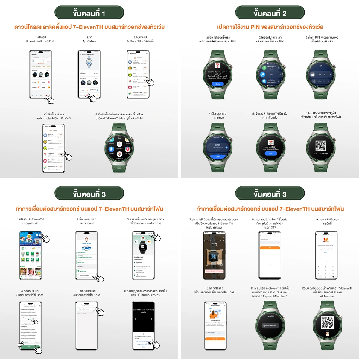 จ่ายเงินจากข้อมือด้วย QR เดียว เมื่อสมาร์ทวอทช์กลายเป็นกระเป๋าสตางค์