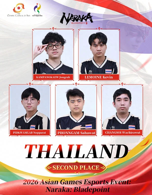 เหรียญเงิน Naraka Bladepoint จุดเปลี่ยนของโลกกีฬาอีสปอร์ต