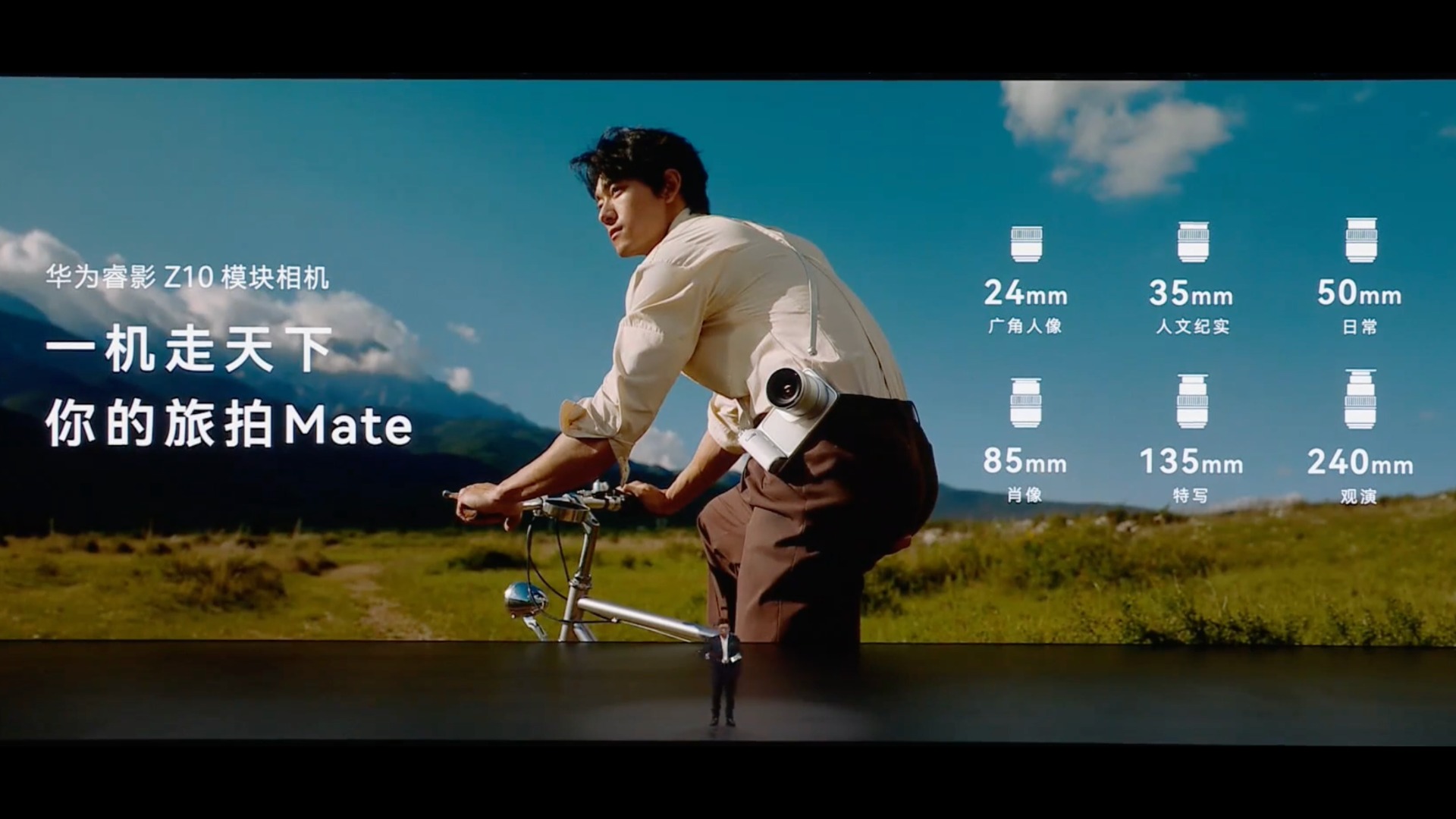 Ruiying Z10 กล้องโมดูลาร์เซนเซอร์ 1 นิ้วที่เขย่ากติกามือถือเรือธง