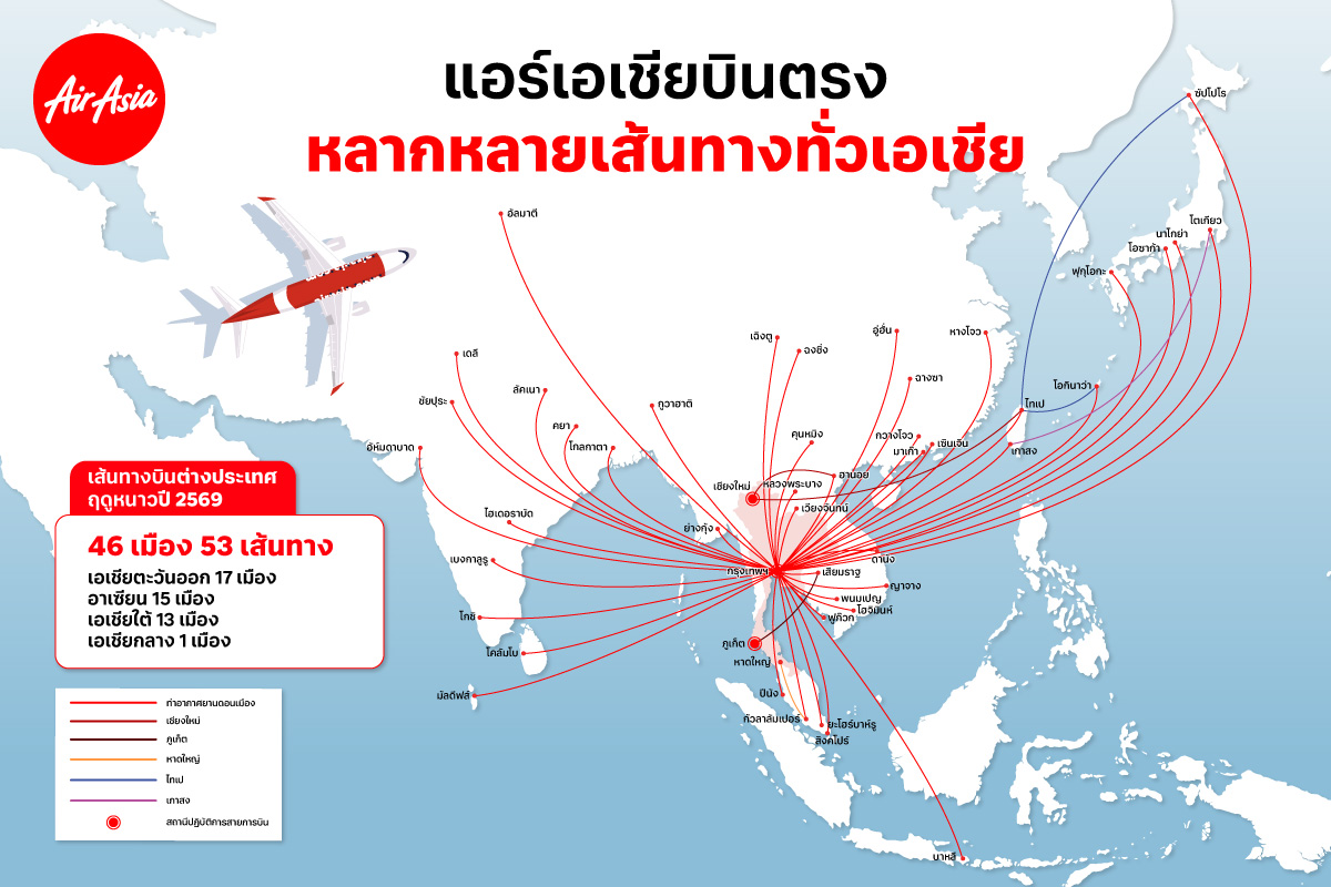 แอร์เอเชียเร่งขยายเส้นทางบินตรงต่างประเทศ จับดีมานด์ไฮซีซั่นเอเชีย