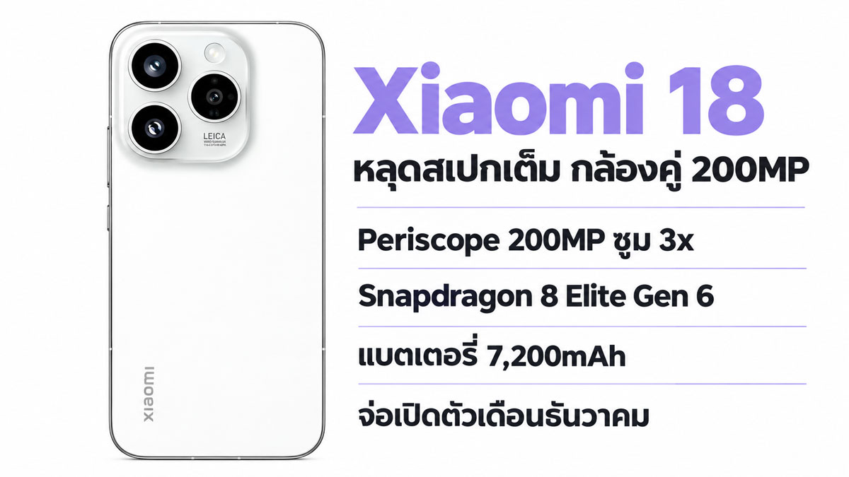 กล้อง 200MP คู่บน Xiaomi 18 Series พลิกเกม Periscope telephoto zoom