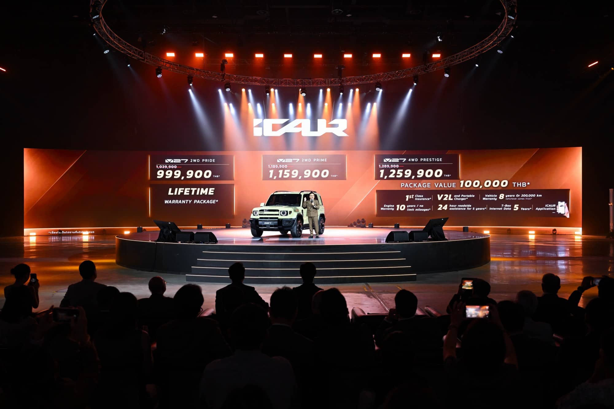 ไอคาร์ V27 REEV มาแรง: REEV ทางสายกลางระหว่าง EV กับไฮบริด