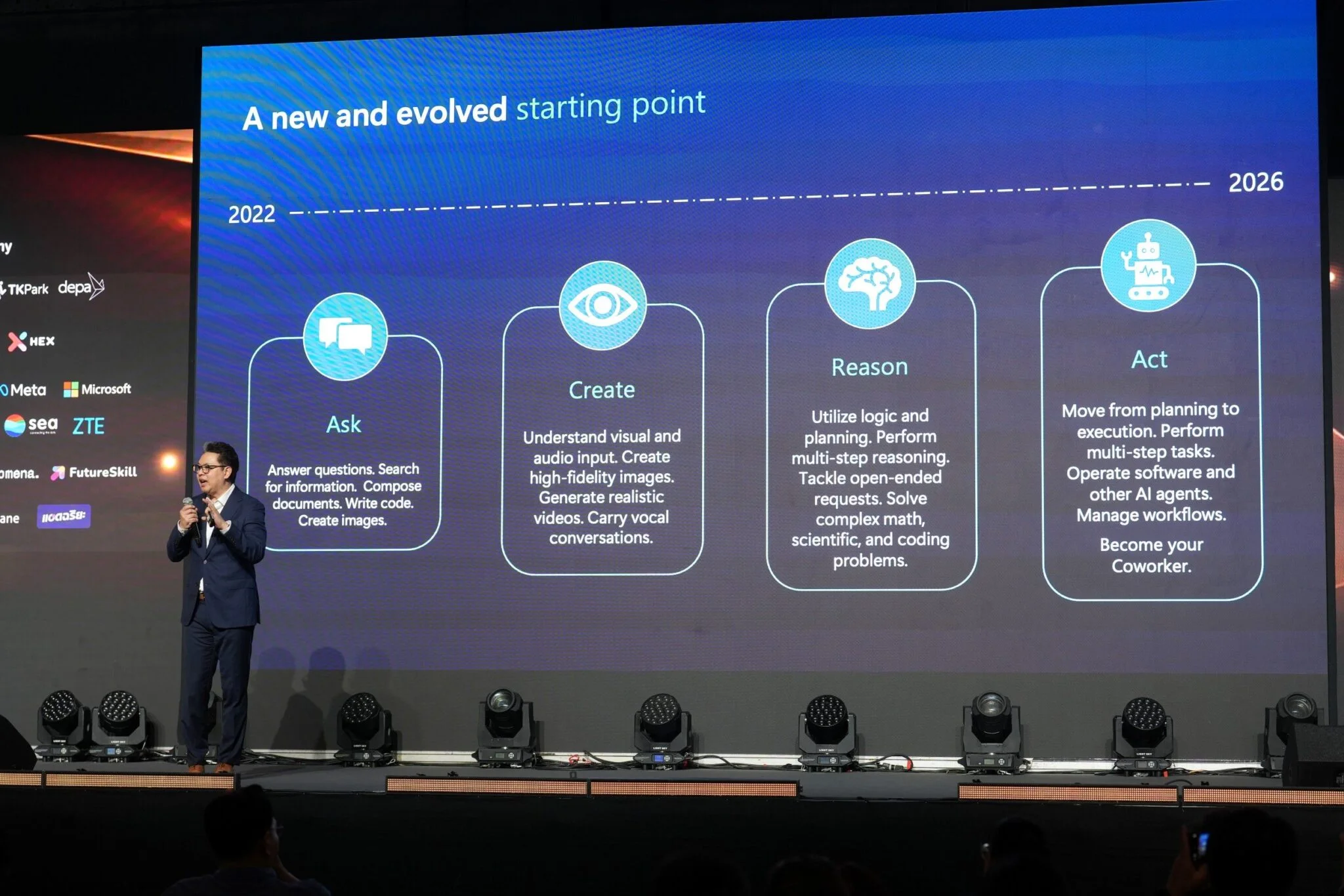เมื่อแรงงานต้องกลายเป็น AI Workforce จากห้องสัมมนาถึงห้องนักบิน