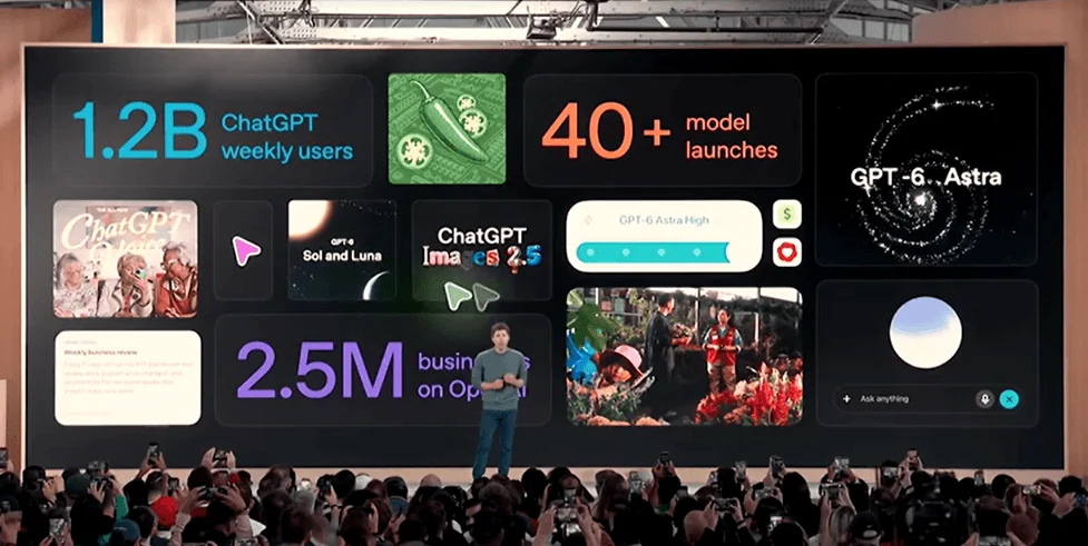ศึก AI Agents แข่งสร้างผู้ช่วยอัตโนมัติที่ครองทุกงาน