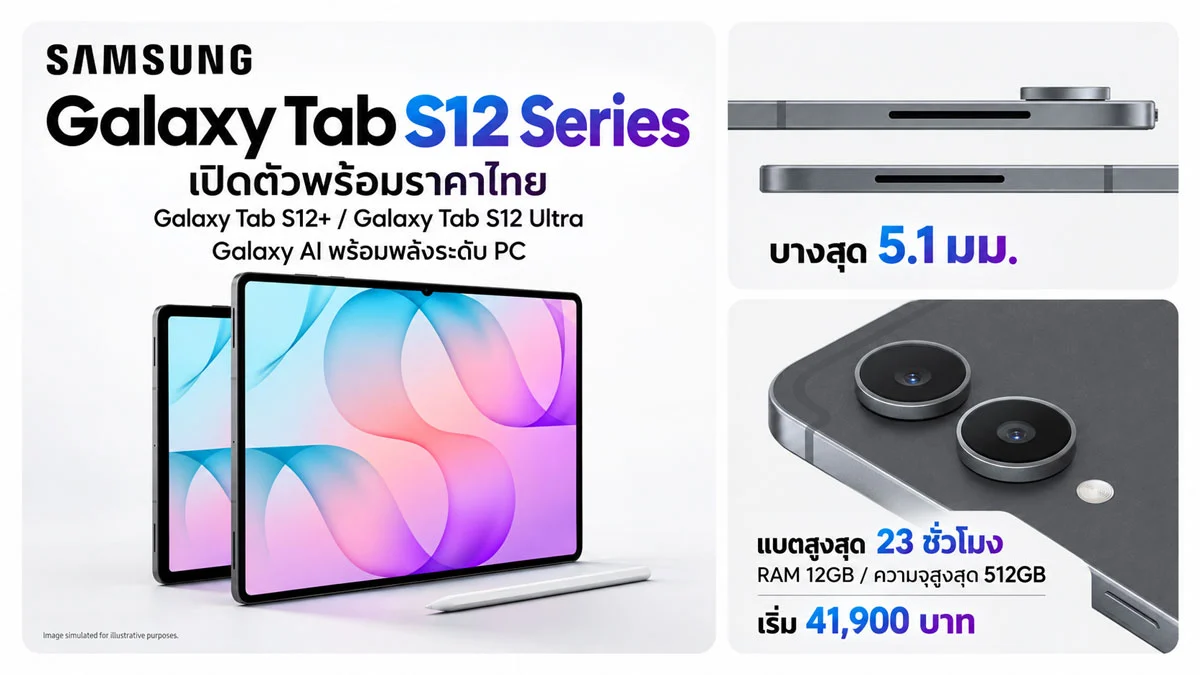 Galaxy Tab S12 Ultra และ S12+ แท็บเล็ตเวิร์กสเตชันที่ท้าชนโน้ตบุ๊ก