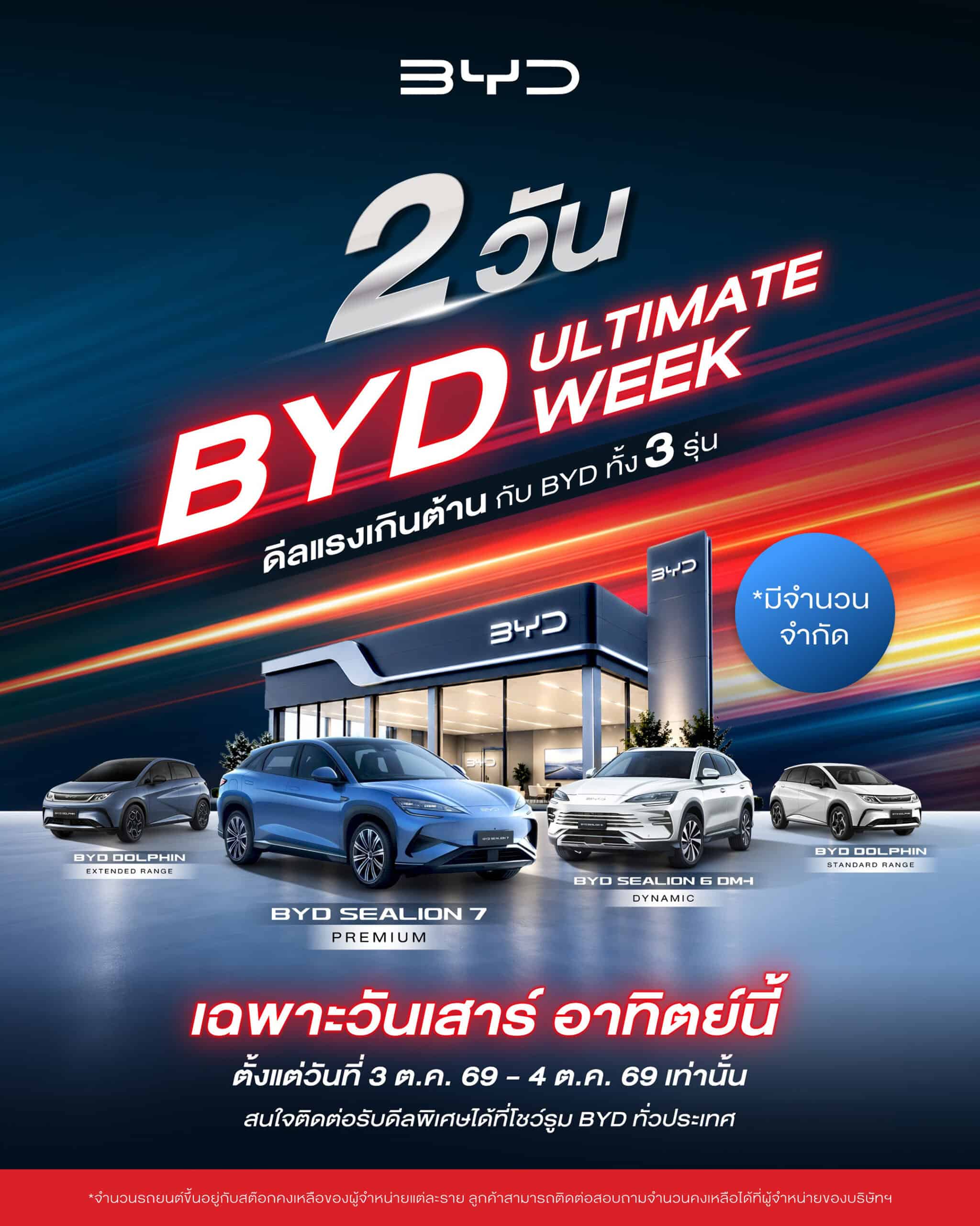 BYD Dolphin ลดราคาแรง แตะเส้น EV ต่ำกว่า 5 แสน