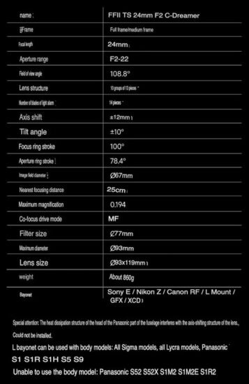 Laowa 24mm f/2 Tilt-Shift เลนส์ไวจัดที่เขย่าตลาดสถาปัตย์