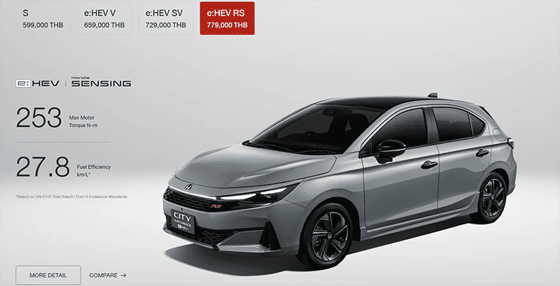 คู่มือเลือก Honda City รุ่น Minorchange: Sedan หรือ Hatchback e:HEV แบบไหนคุ้มกว่า