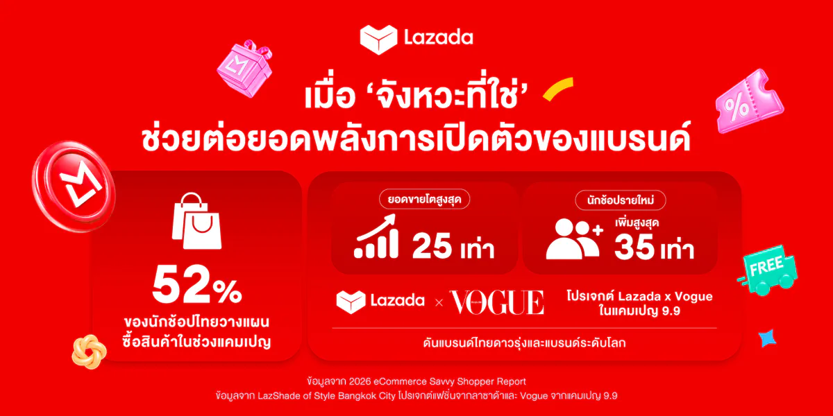 ทำไมลิมิเต็ดเอดิชั่นขายหมดในไม่กี่นาที จิตวิทยา FOMO ที่กำลังควบคุมการช้อป