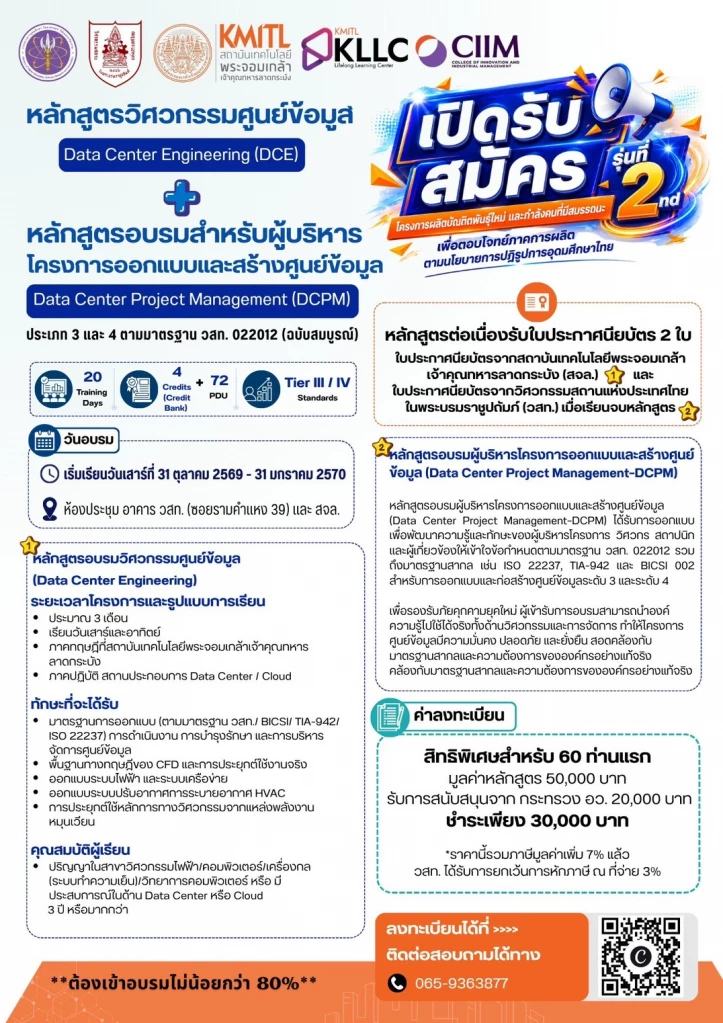 ตลาดงาน AI โตสวนทางแรงงานหด ทำไมระบบการศึกษาไล่ไม่ทัน