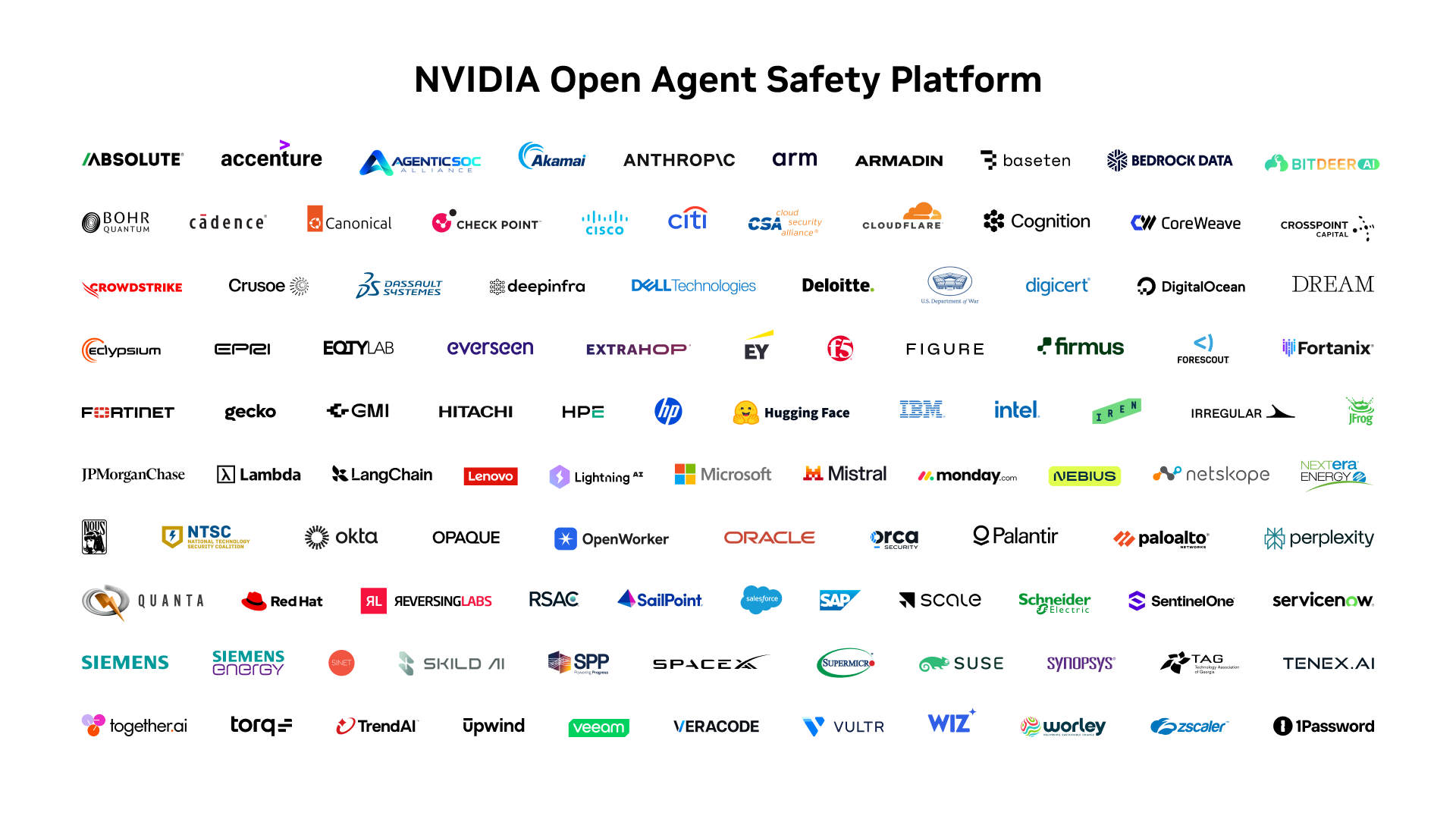 แพลตฟอร์ม AI Agent Safety กำลังกลายเป็นแนวป้องกันใหม่ขององค์กร