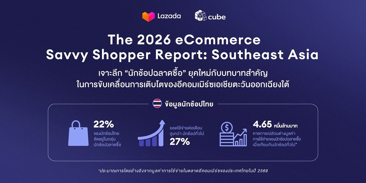 ทำไมนักช้อปฉลาดซื้อถึงใช้จ่ายมากกว่า 27% แต่คุ้มกว่าที่คิด
