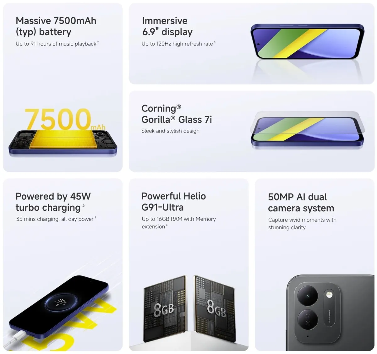 POCO C95 Pro สมาร์ตโฟนราคาประหยัดที่จอและแบตใหญ่ชนกลุ่มกลาง
