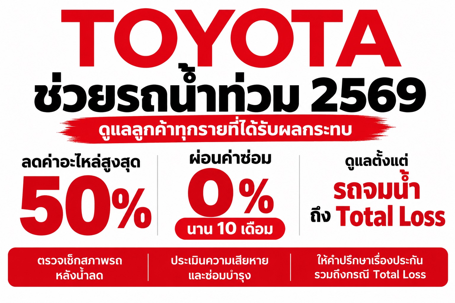 ผ่อน 0% ดาวน์ 0 บาท ลดอะไหล่ 50% แผนช่วยรถน้ำท่วมแบบครบวงจรจากโตโยต้า
