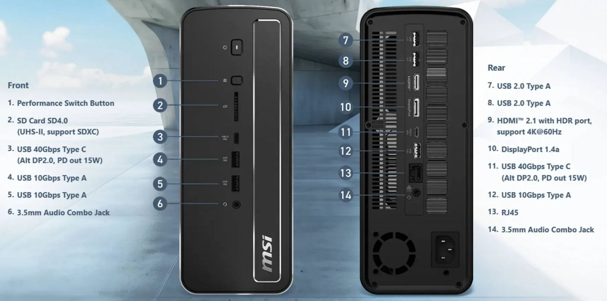 MSI Pro Max Edge AI+ Mini PC ทางเลือกใหม่ของ AI workstation ขนาดกะทัดรัด