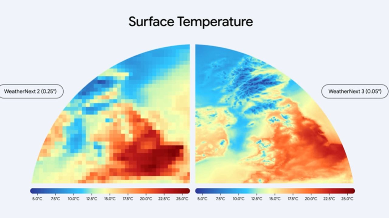 WeatherNext 3 AI พยากรณ์อากาศของ Google แม่นขึ้น 50% เปลี่ยนเกมการดูพยากรณ์