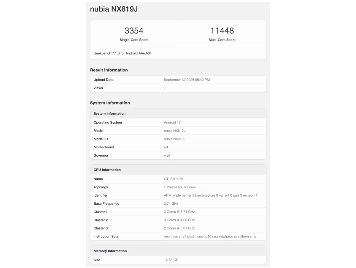 RedMagic 12 Pro+ ถล่ม Geekbench ดันมาตรฐานมือถือเกมมิ่งเรือธง