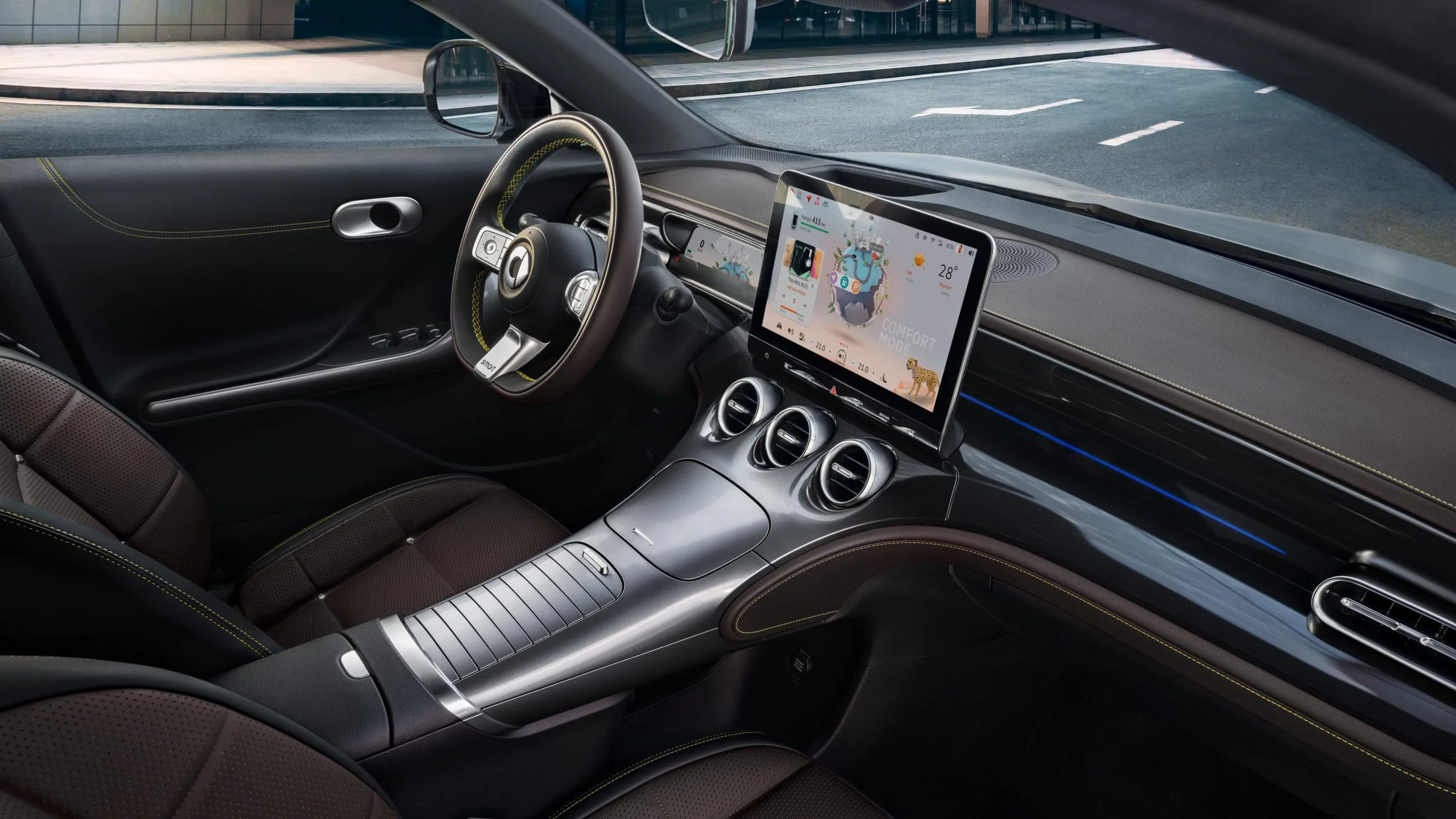 วิเคราะห์ Smart #3 และ #5 คู่ SUV ไฟฟ้าพรีเมียมระยะไกล