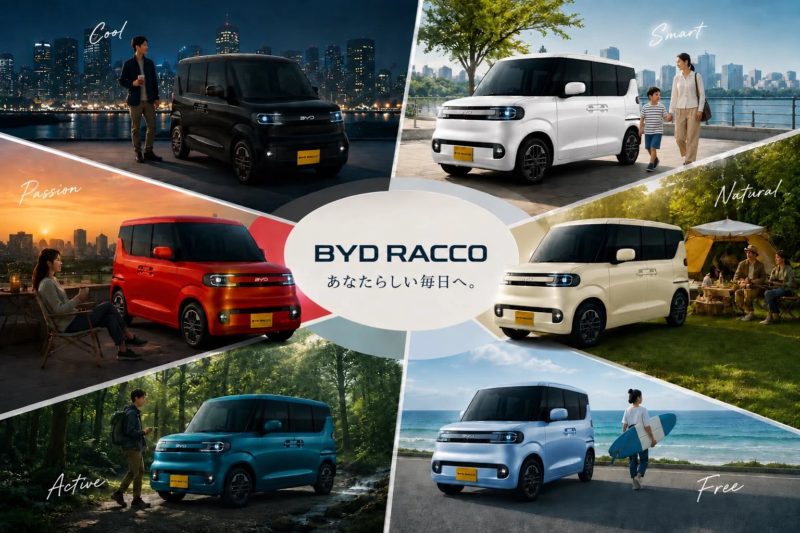 เปรียบเทียบ Kei Car ไฟฟ้าราคาต่ำ Suzuki e-SKY vs BYD Racco