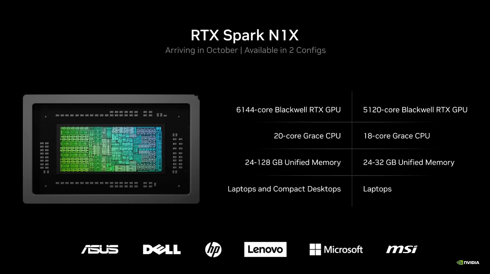 คอมพิวเตอร์ AI ส่วนตัวยุคใหม่ Ghost Core ปะทะ RTX Spark NVIDIA