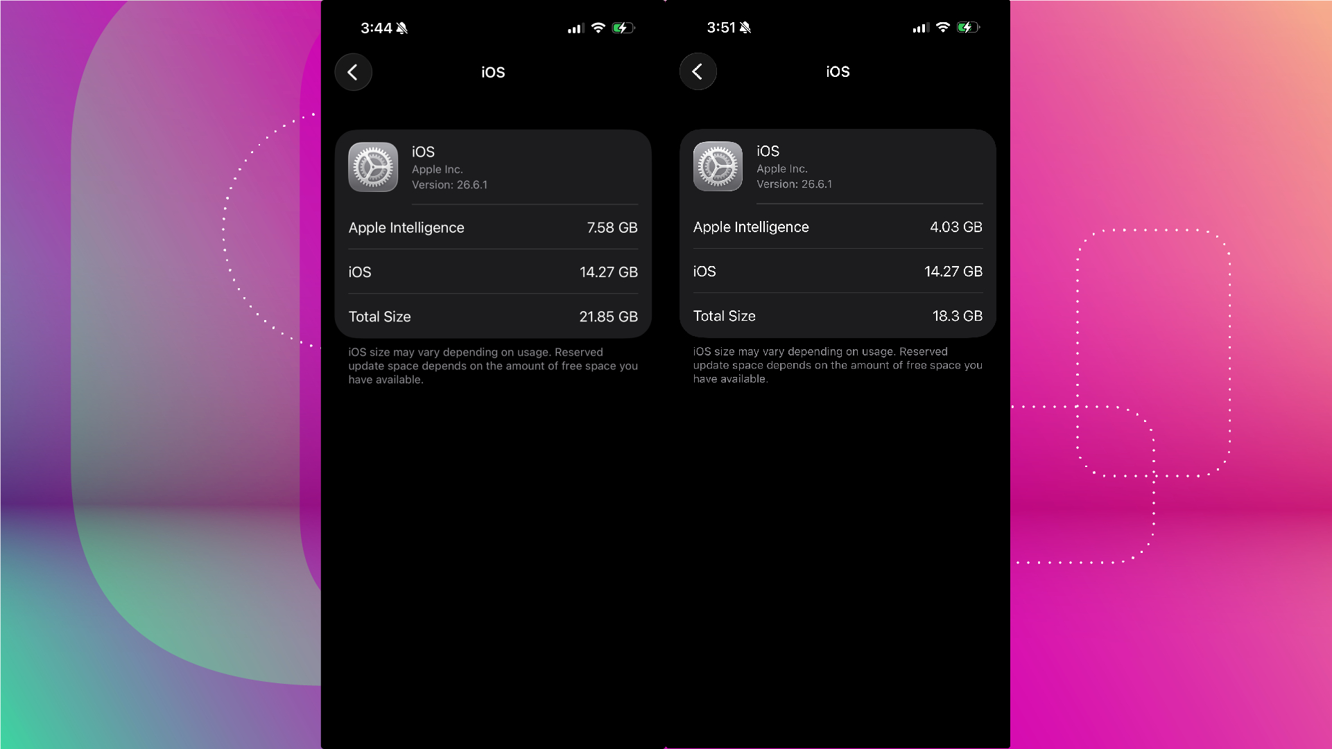 วิธีปิดฟีเจอร์ AI ที่แอบกินความจุและแบตบน iPhone และมือถือ Android