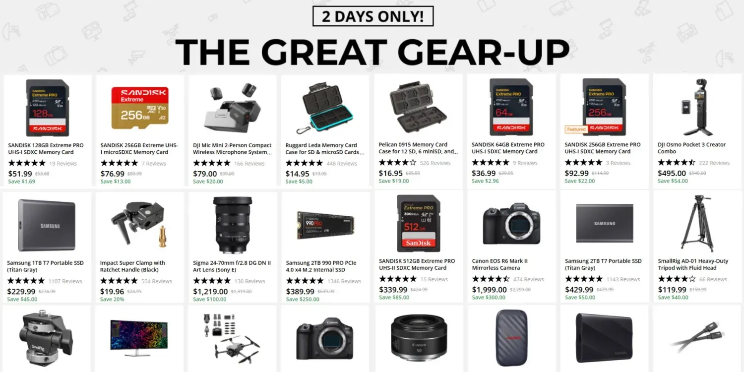 สรุปดีลกล้อง Prime Day ตั้งแต่ GoPro Max2 ถึง Kodak Charmera คุ้มแค่ไหน